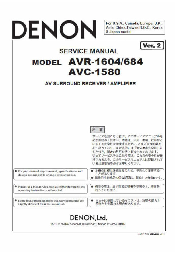 AVR-1604, AVR-684, AVC-1580 Ver.2